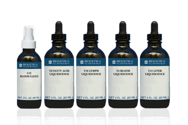 Biogetica Essentials Kit with Blood and Lymph Detox Formula