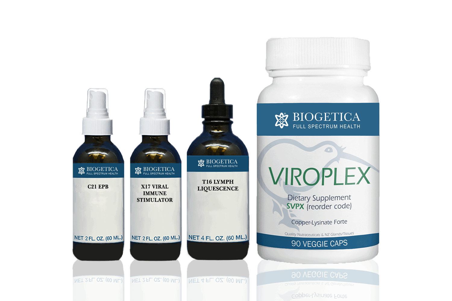 Biogetica Essentials Kit with C21 MONOnease Formula