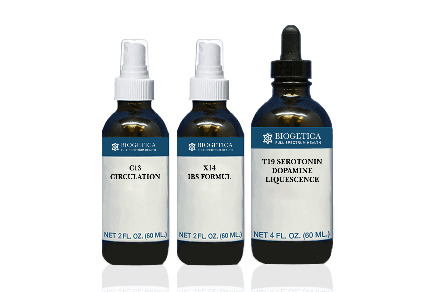 Biogetica Essentials Kit with X14 IBS Formula