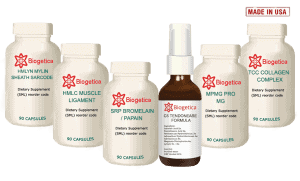 Biogetica Optimal Kit with C5 TENDONease Formula